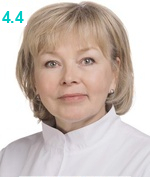 Корнилова Ирина Александровна
