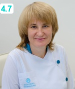 Соломенникова Ирина Александровна