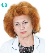 Ермакова Наталья Алексеевна