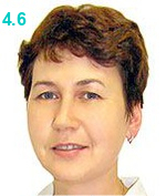 Лутова Светлана Леонидовна