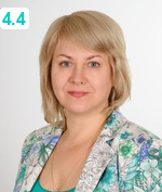 Пономаренко Ирина Владимировна