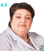 Фещенко Ирина Анатольевна