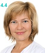 Селедцова Наталья Владимировна