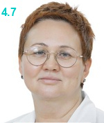 Проненко Ольга Ивановна