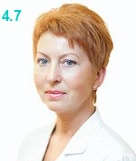 Глебова Инга Алексеевна