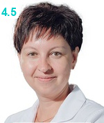 Ваккер Виктория Анатольевна