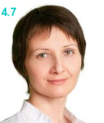 Ермаченко Тамара Викторовна