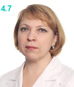 Козырицкая Ольга Николаевна