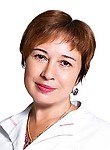 Глухова Юлия Вадимовна 