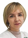 Итэсь Наталья Валерьевна