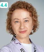 Хабарова Ирина Владимировна