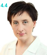 Рысенко Ольга Анатольевна