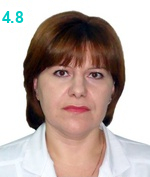 Иванив Наталья Дмитриевна