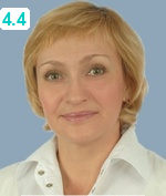 Форат Светлана Леонидовна