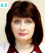 Афанасова Ольга Евгеньевна