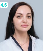 Федорова Лилия Темурхановна