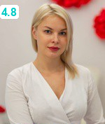 Сотская Анна Станиславовна