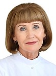 Нижегородцева Галина Викторовна