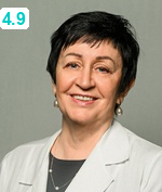 Кирилина Светлана Ивановна