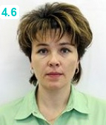 Васьковская Анна Васильевна