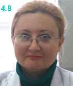 Лобанова Лариса Николаевна