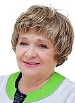 Фишова Ольга Николаевна