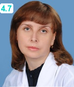 Антонова Ирина Петровна