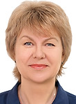 Искакова Юлия Валерьевна