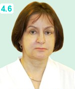 Проскурина Светлана Ивановна