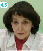 Зюзина Нина Александровна