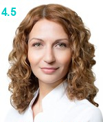 Распопина Алиса Игоревна