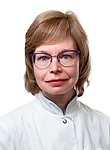 Москаленко Ирина Викторовна