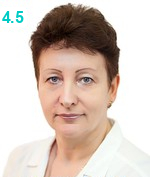 Васильченко Надежда Георгиевна