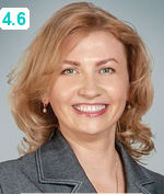 Рогулева Светлана Сергеевна